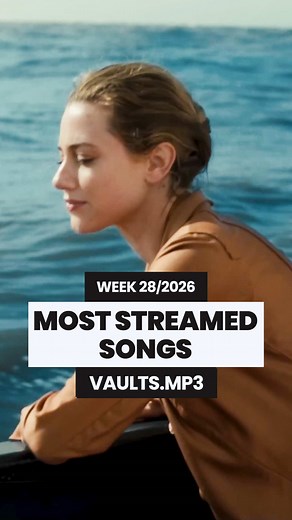 Most Streamed Songs This Week 28/2026 — Top Streaming Hits