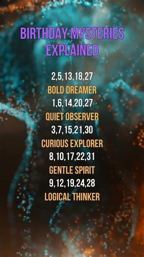 Birthday mysteries explained #horoscope #astrology #zodiac