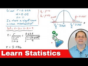 Correlation Coefficient & Statistical Significance