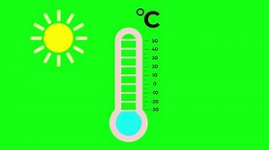 temperature thermometer icon animation on green background. red scale with Celsius symbol, raising temperature meter, hot summer, sunny weather, the thermometer displays a high heatwave temperature.