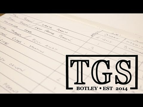 Which Shotgun Barrel Length is Best