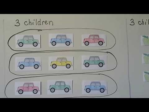 Grade 1 Math 12.10c, Exploring fair shares (fractions)