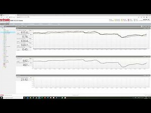 Rotronic Monitoring System (RMS) V2.2.0: Probe Inventory Number