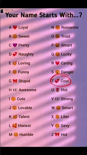 Your Name Starts With...?😍🔥Find Your True Personality Now!#short #shorts#ytshorts #viralshort #viral