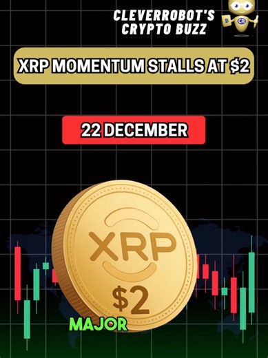 Breakout or pullback? XRP’s moment. #xrp #cryptotrading #ripple #cryptok #tiktokuk🇬🇧