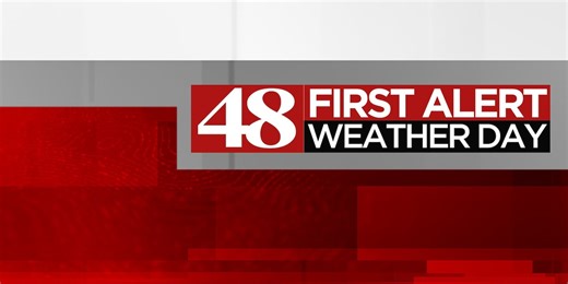48 First Alert Weather Day: Friday afternoon weather forecast