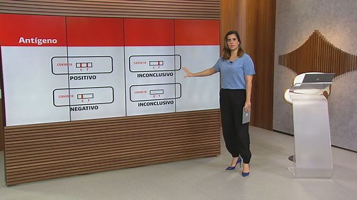 Teste de Covid: entenda a diferença entre RT-PCR, RT-LAMP e antígeno