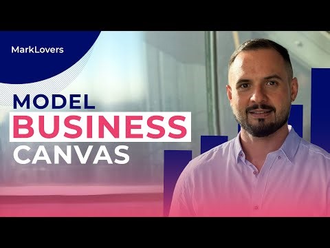 Cómo hacer un Model Business Canvas (con ejemplos prácticos + plantilla descargable)