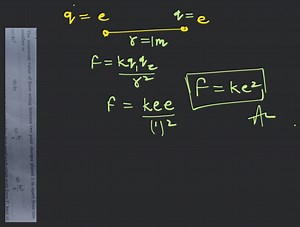 The minimum value of force acting between two point charges pla... | Filo