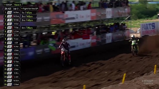 MxGP 2025 Highlights: Intense Race Finish