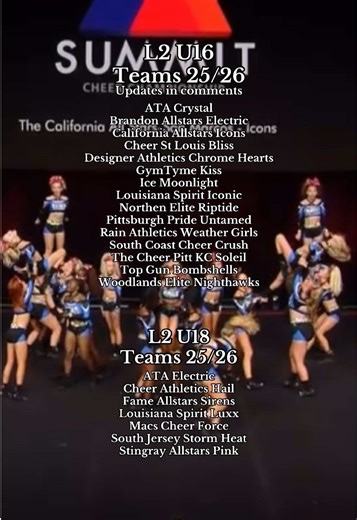 Exciting All-Star Cheer Teams to Watch This Season