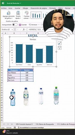 Crea Gráficos con Objetos en Excel