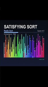 Sorting Algorythms - Radix Sort #sortingalgorithms #fyp