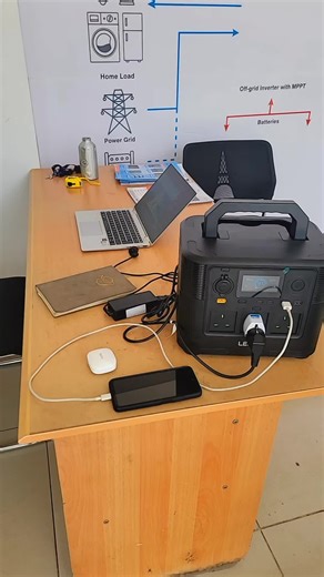 Solar Energy Solutions for Everyday Devices