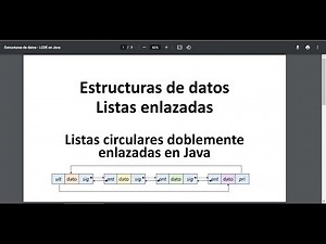 Estructuras de datos - Listas Circulares Doblemente Enlazadas en Java