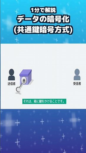 暗号化とは？共通鍵暗号方式とは？ #shorts #情報I #基本情報技術者 #暗号化 #共通鍵暗号方式