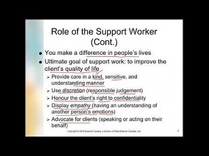 CHAPTER 1 ROLE OF THE SUPPORT WORKER