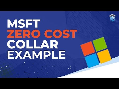 MSFT Zero Cost Collar Example