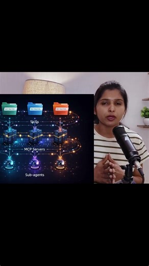 STOP Bad AI Results!Use Skills Instead #coding #ClaudeAI #claudecode #claudeskill #codeeasewithanu