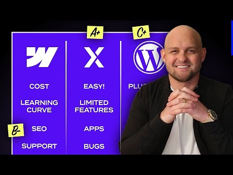 Website Builder Comparison - Side-By-Side Honest Review