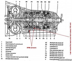 722.6 transmission RPM sensor problem