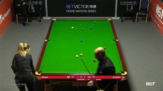 For those of you who don't know Mohamed Ibrahim, check this out... | WST