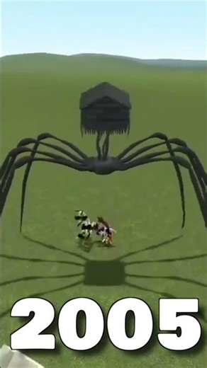 Evolution of House Head