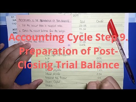 Basic Accounting | Accounting Cycle - Step 9. Preparation of Post-Closing Trial Balance
