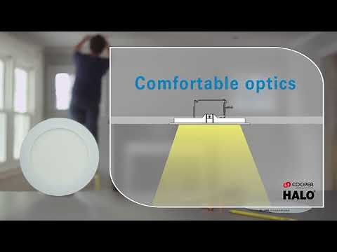 The Halo Surface Mount LED Downlight (SMD)