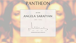 Angela Sarafyan Biography | Pantheon