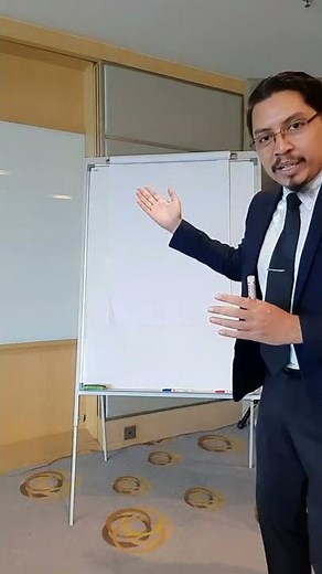 Where to Stand when Writing on the Whiteboard?