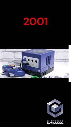Evolución de las consolas de Nintendo (2025-1983)