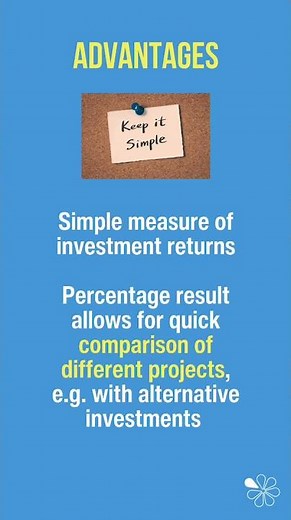 ARR | Investment Appraisal | 60 Second Business