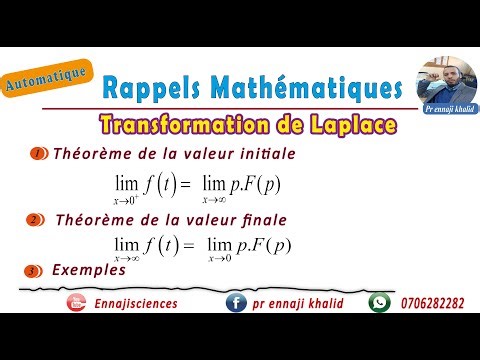 Initial Value Theorem Final Value Theorem Examples