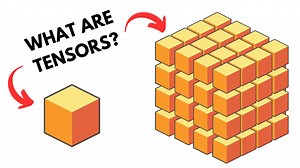What Are Tensors in Deep Learning? A Beginner-Friendly Explanation