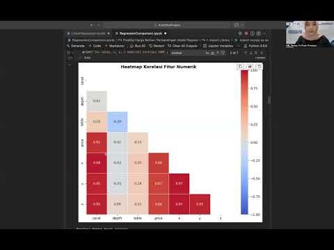 Analytics Project - Predicting Diamond Prices with Regression Analysis