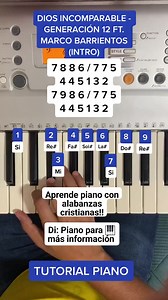 5.1K views · 126 reactions | Dios Incomparable - Generacion 12 FT. Marcos Barrientos (Intro) Tutorial  #MusicaCristiana #AprenderPiano #PianoGospel #AdoraciónMusical #CristianosPianistas #PianoDeAlabanza #HimnosCristianos #MúsicaSacra #AprendeMúsicaCristiana #PianoParaLaIglesia #Piano #Adoracion #Alabanzas #Cristianos #Tecladista #Dios #Viral #reelsfacebook #reels | Piano Professional | Facebook