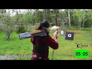 Archery , Fast Shooting , Back Quiver and Side Quiver