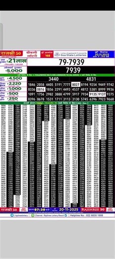 Rajshree 50 Guru Weekly Lottery Result Today 20 November 2025 | Goa State Lottery Result Today