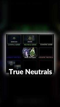 League of Legends Alignment Chart #shorts #leagueoflegends #leagueoflegendsclips #lore #riotgames