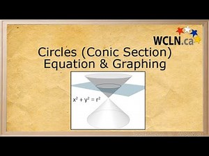 WCLN - Math - Conics Sections (Circles)