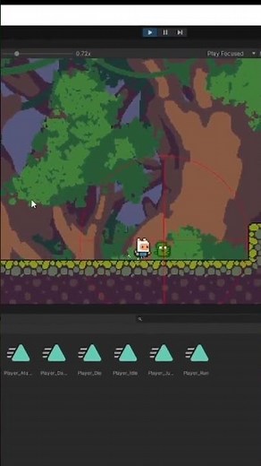 HOW TO CREATE VIDEO GAMES IN UNITY