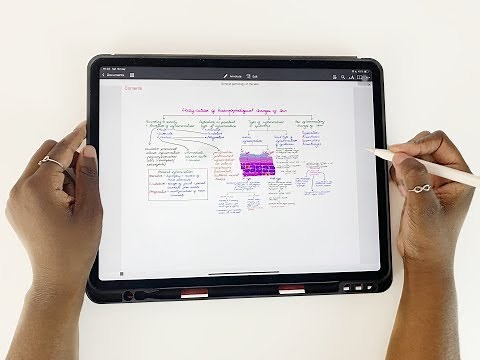 How I use PDF expert 6: Creating Hyperlinks on your iPad pro| Paperless Student