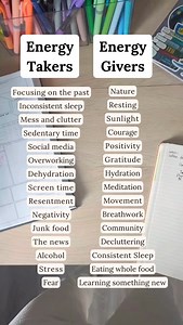 4.8K reactions · 31 comments | What gives you energy? #goalsetting #goals #planner #goalplanner #2025 #2025goals #planning #goals2025 #goalschallenge #dailyplanner #purposefulliving #intentionalliving #plannerideas #personalplanner #2025Planner #digitalplanner #lifeplanner #plannerlife #plannercommunity #plannergirl #planners #personalgrowth #goalsetting #goalgetter #goalsetter #goaldigger #TheSelfHelpPlanner | The Self Help Planner | Facebook