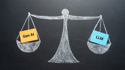 Generative AI vs LLM: What's the Difference?
