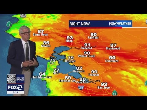 Upcoming 5-day weather forecast