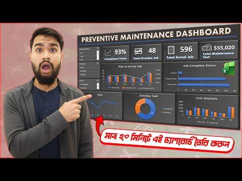 Pivot Table দিয়ে KPI Dashboard তৈরি করুন সহজে | Excel Dashboard Bangla Tutorial