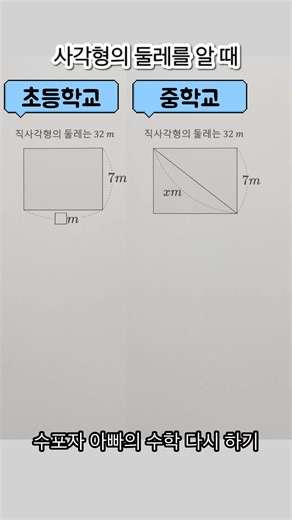 사각형의 둘레 이해하기: 차근차근 수학 공부