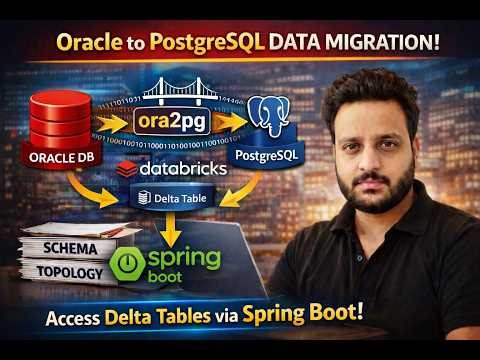 Oracle to PostgreSQL Migration using Ora2Pg + Databricks | Delta Table to Spring Boot