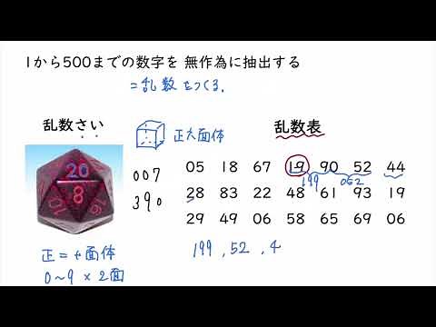 【中３ 数学】無作為抽出と乱数